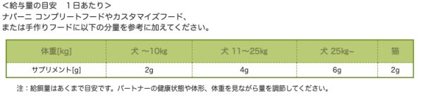 画像3: グリーンリップムシェルプルファー 緑イ貝パウダー小袋　50g  犬猫用 【ナパーニ社】 (3)