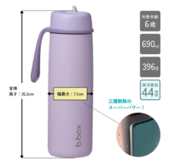 画像7: フリップトップボトル 690ml（ステンレス製水筒）7色　【b.box】 (7)